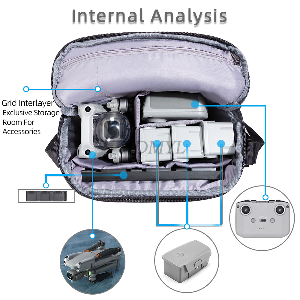 DJI NEO 2/Mini 5 Pro/Mini 4K/A - Drone Backpack incelemesi ve fiyatı