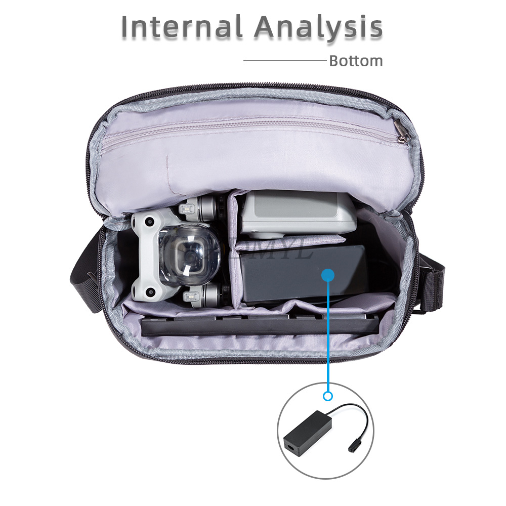 DJI NEO 2/Mini 5 Pro/Mini 4K/A - Drone Backpack incelemesi ve fiyatı