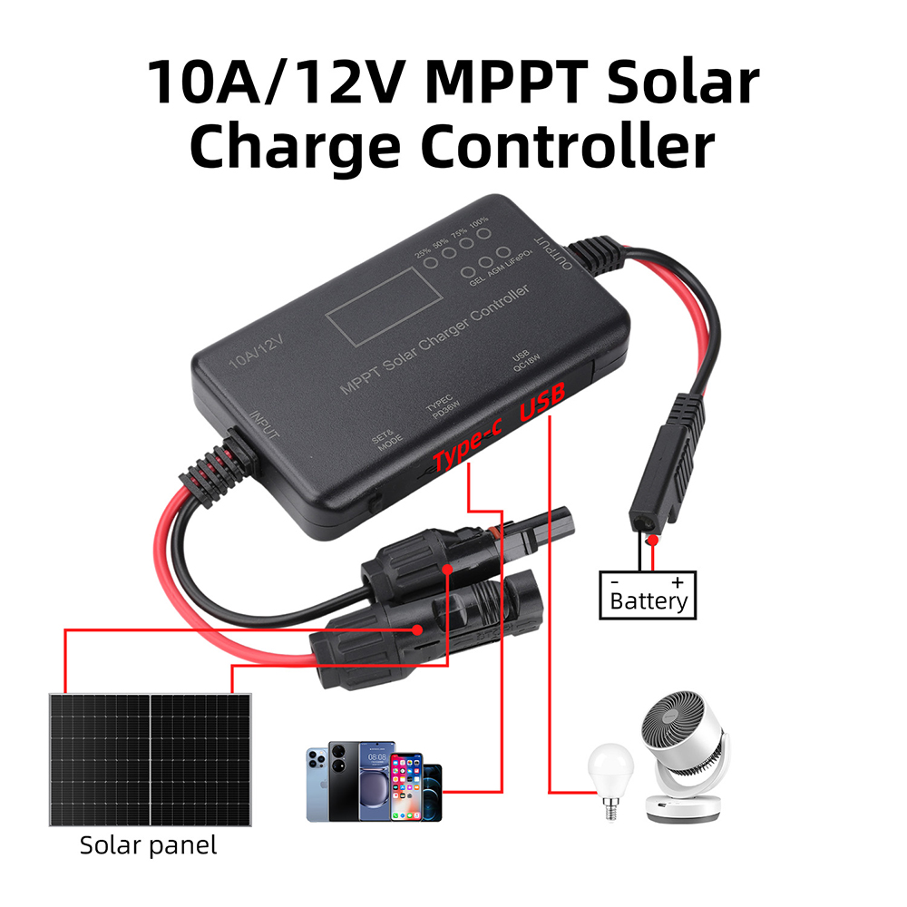 2026 Trend MPPT Güneş Paneli P - Drone Solar Charger incelemesi ve fiyatı