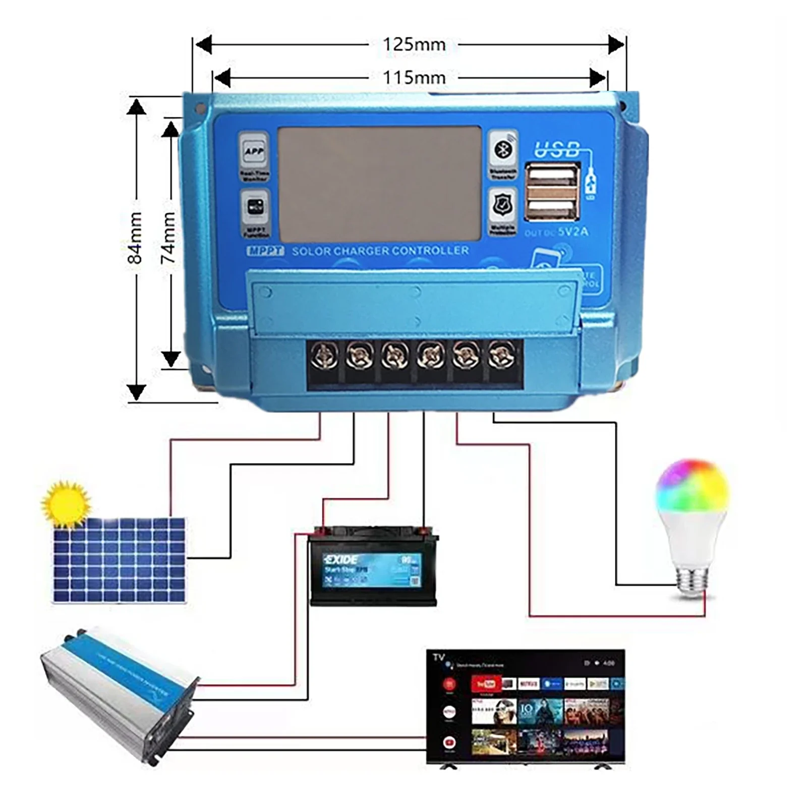 12V24V36V48V60V 30A/40A/50A/60 - Drone Solar Charger incelemesi ve fiyatı